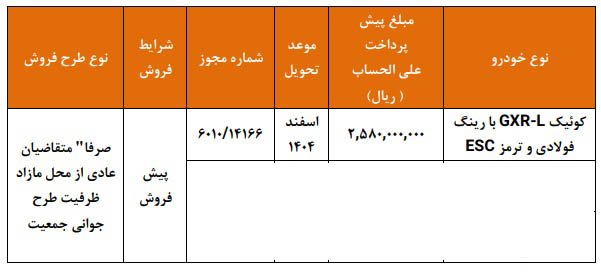 شرایط فروش کوییک GXR L / مهر 1404
