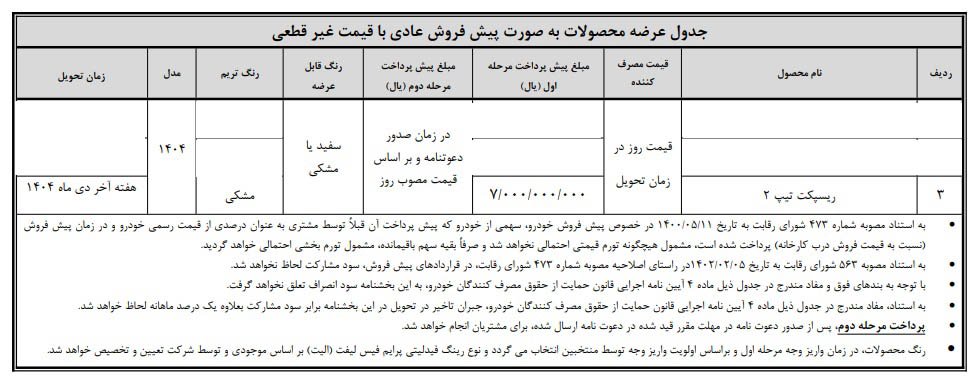 شرایط فروش رسپکت 2 / مهر 1404شرایط فروش رسپکت 2 / مهر 1404