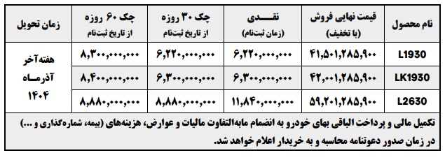 شرایط فروش محصولات ایران خودرو دیزل / شهریور 1404