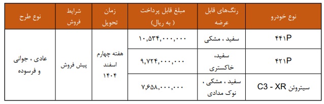 ثبت نام پیش فروش سایپا / شهریور 1404