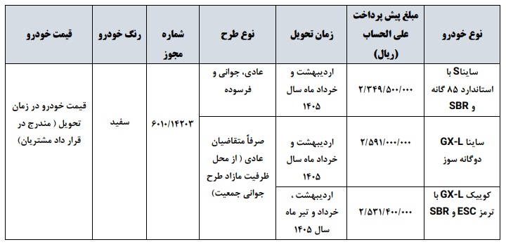 ثبت نام پیش فروش سایپا / شهریور 1404