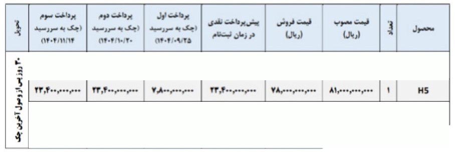شرایط فروش کشنده فوتون H5 / آبان 1404