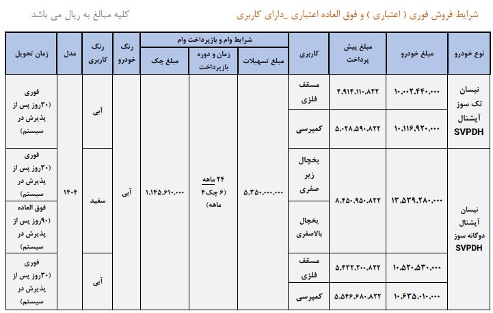 شرایط فروش وانت نیسان زامیاد / شهریور 1404