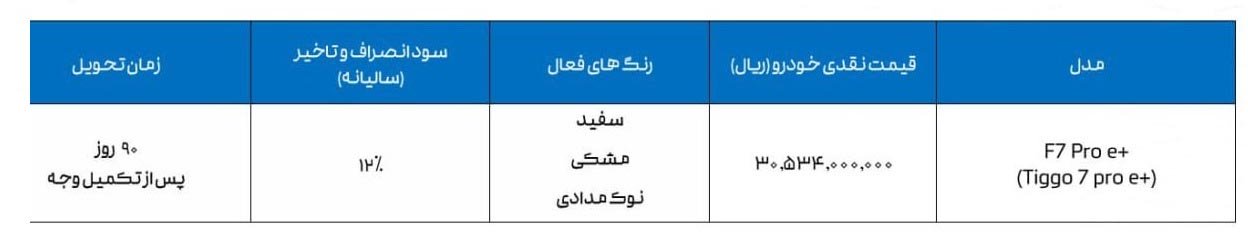 شرایط فروش فونیکس تیگو 7 پرو E پلاس / آبان 1404