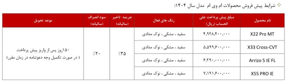 شرایط فروش مدیران خودرو ام وی ام / شهریور 1404