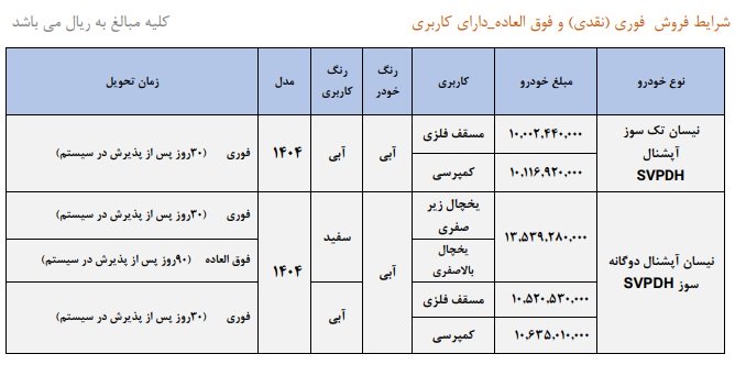 شرایط فروش وانت نیسان زامیاد / شهریور 1404