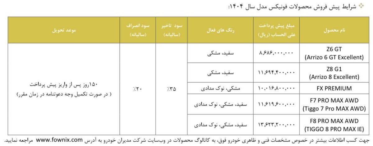 شرایط فروش فونیکس مدیران خودرو / شهریور 1404