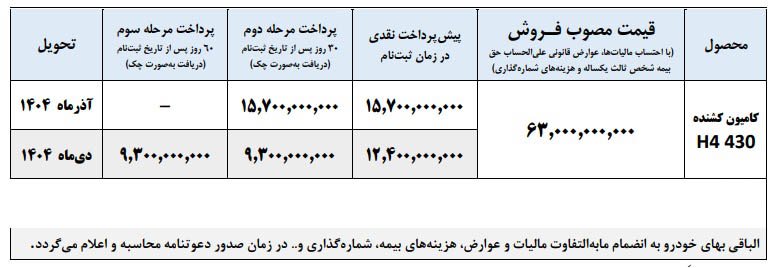 شرایط فروش کشنده فوتون H4 / شهریور 1404
