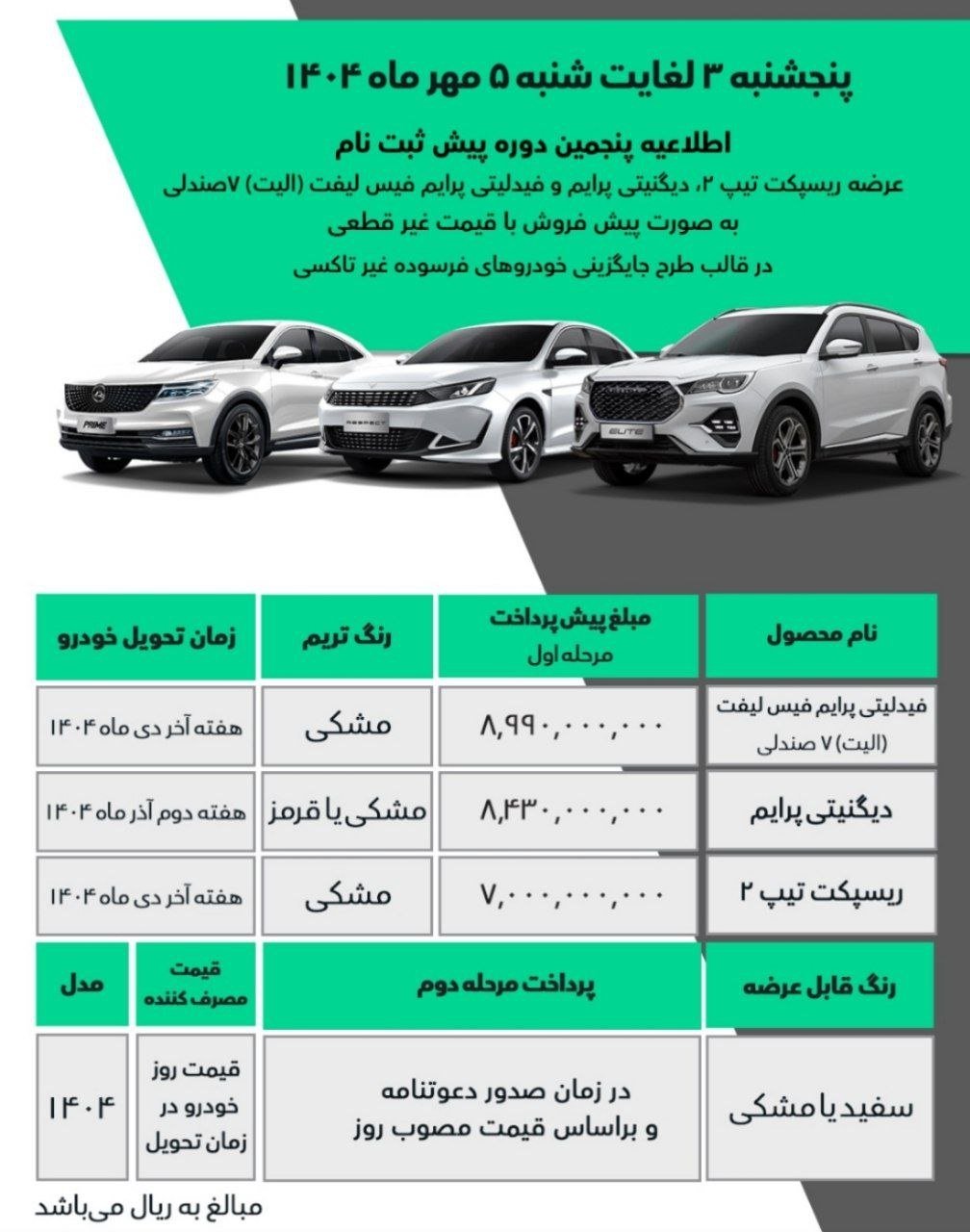 شرایط فروش محصولات بهمن موتور / مهر 1404