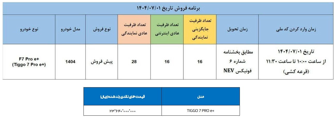 شرایط فروش چری تیگو 7 پرو E پلاس / مهر 1404