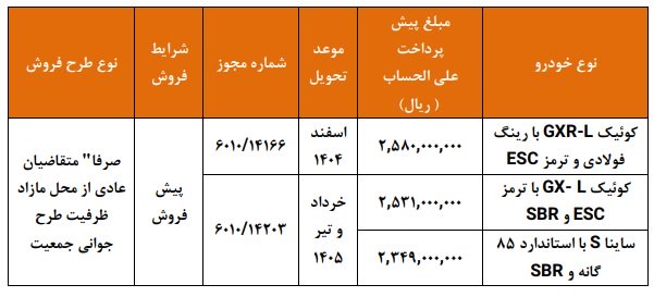 ثبت نام پیش فروش سایپا / مهر 1404