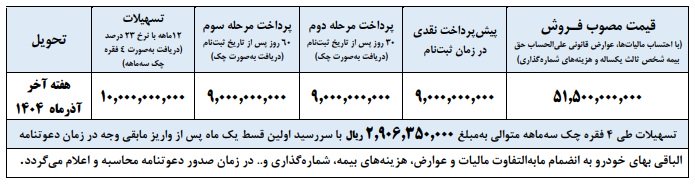 شرایط فروش محصولات ایران خودرو دیزل / مهر 1404