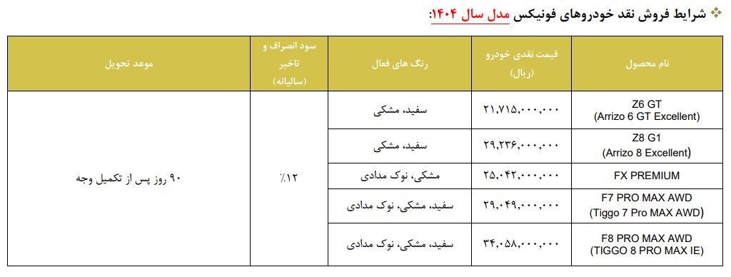 شرایط فروش فونیکس مدیران خودرو / شهریور 1404