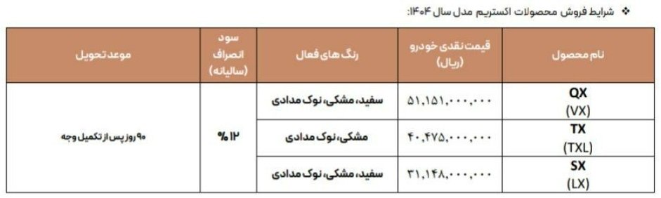 شرایط فروش محصولات اکستریم / شهریور 1404