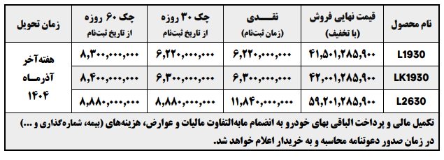 شرایط فروش محصولات ایران خودرو دیزل / شهریور 1404