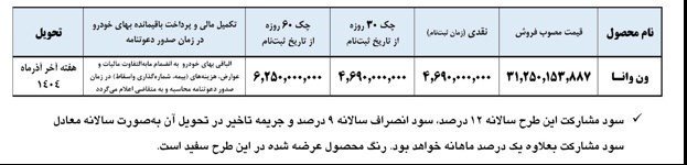 شرایط فروش ون وانا / شهریور 1404