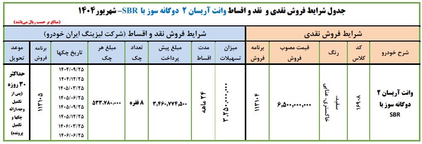 شرایط فروش وانت آریسان 2 / شهریور 1404