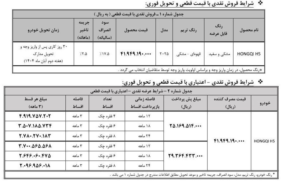 شرایط فروش هونگچی H5 / شهریور 1404