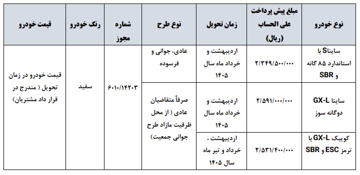 ثبت نام پیش فروش سایپا / شهریور 1404