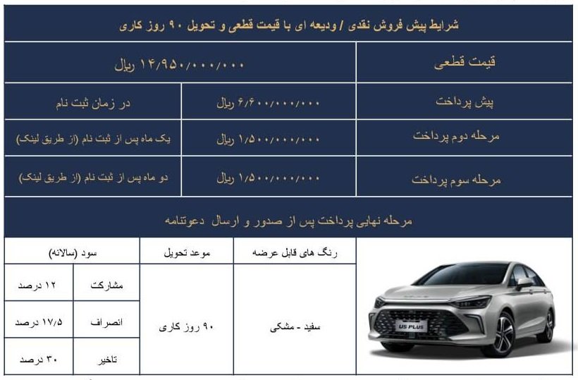 شرایط فروش بیجینگ U5 پلاس / شهریور 1404