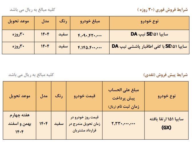 شرایط فروش پراید 151 وانت / شهریور 1404