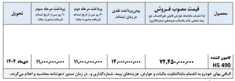 شرایط فروش کشنده فوتون H5 / شهریور 1404