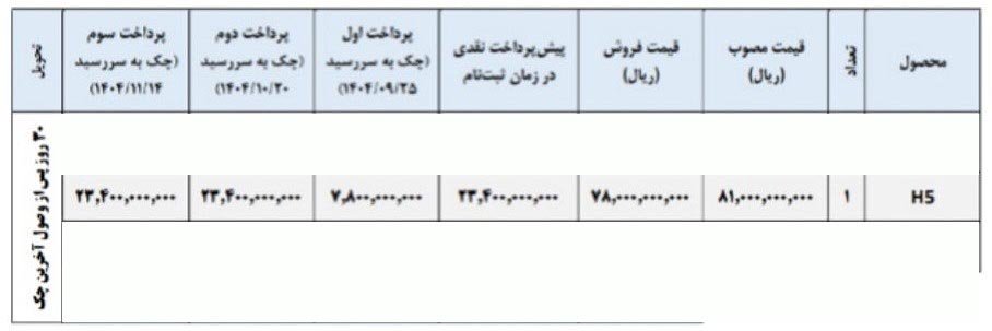 شرایط فروش کشنده فوتون H5 / آبان‌ 1404