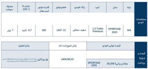 شرایط فروش کیا اسپورتیج توربو / آبان 1404