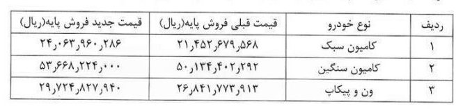 قیمت جدید محصولات ایران خودرو دیزل / آبان 1404