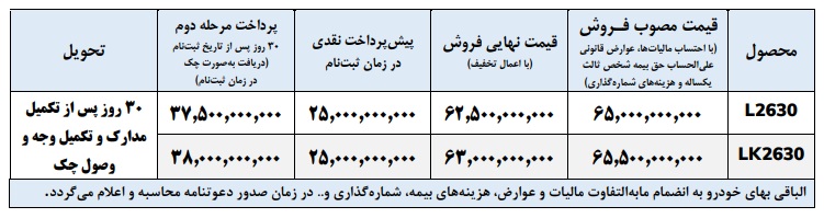 شرایط فروش کامیون 2630 ایران خودرو دیزل / آبان 1404