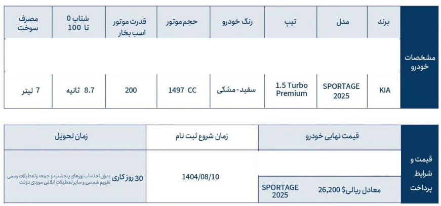 شرایط فروش کیا اسپورتیج توربو / آبان 1404