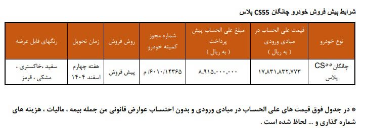 شرایط فروش چانگان CS55 پلاس / آبان 1404