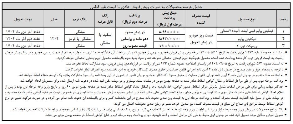 شرایط فروش محصولات بهمن موتور / مهر 1404