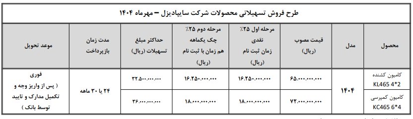 شرایط فروش سایپا دیزل / مهر 1404