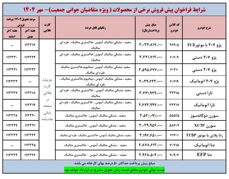 شرایط پیش فروش ایران خودرو / مهر 1404