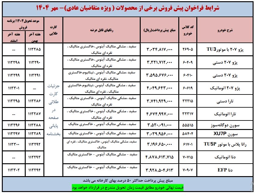 شرایط پیش فروش ایران خودرو متقاضیان عادی / مهر 1404