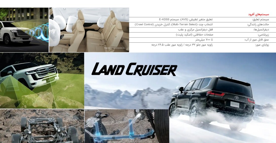کاتالوگ تویوتا لندکروز 2025