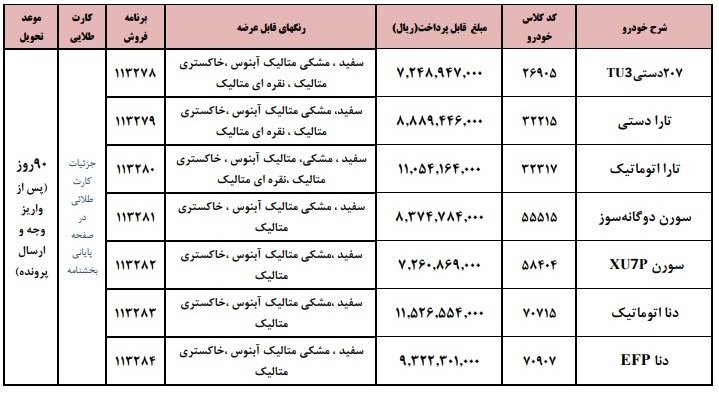 فروش فوری ایران خودرو - خودروهای فرسوده / مهر 1404