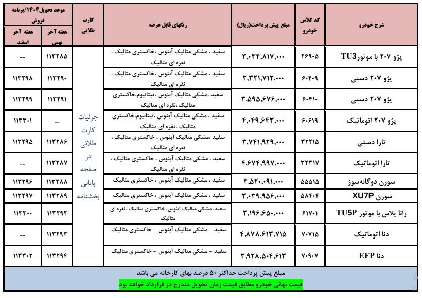 پیش فروش ایران خودرو - خودروهای فرسوده / مهر 1404