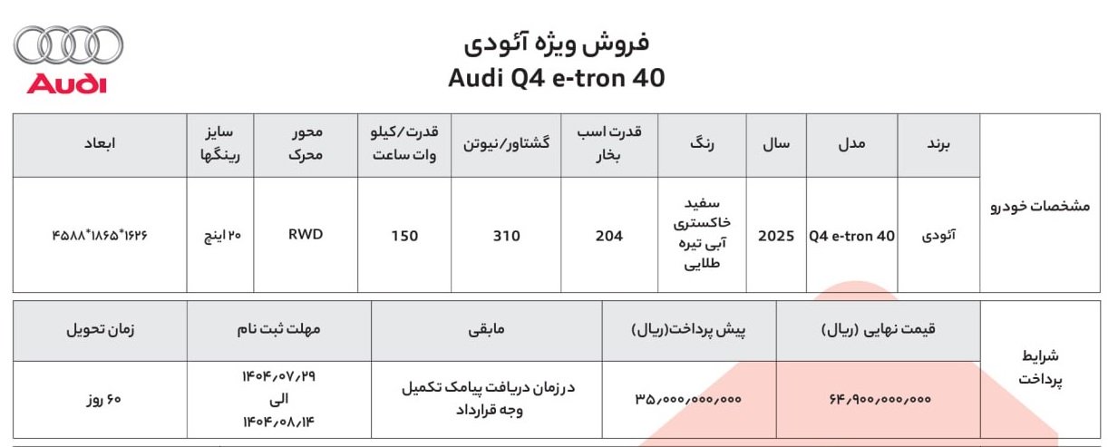 شرایط فروش آئودی Q4 ای ترون / مهر 1404