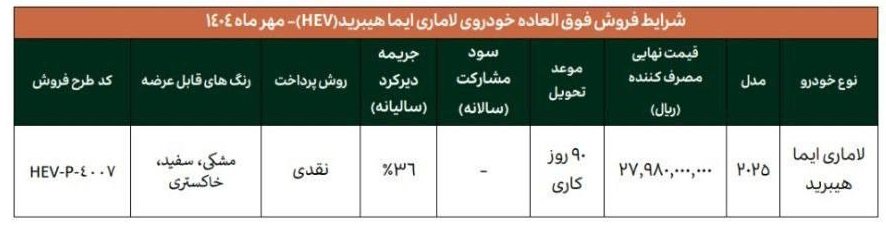 شرایط فروش لاماری ایما هیبریدی / مهر 1404