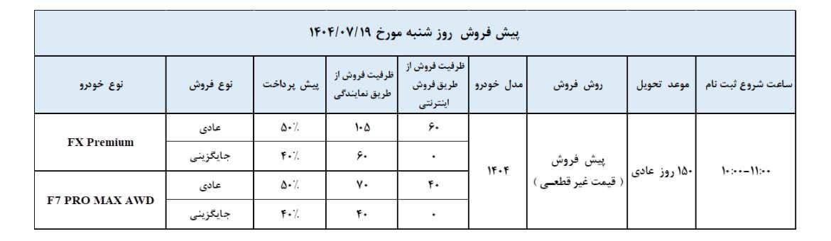 شرایط فروش فونیکس مدیران خودرو / مهر 1404