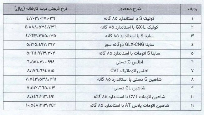 قیمت کارخانه محصولات سایپا / آبان 1404