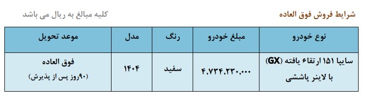 شرایط فروش پراید 151 ارتقاء یافته / آبان 1404
