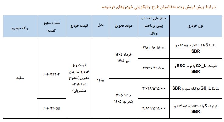 ثبت نام پیش فروش سایپا / آبان 1404