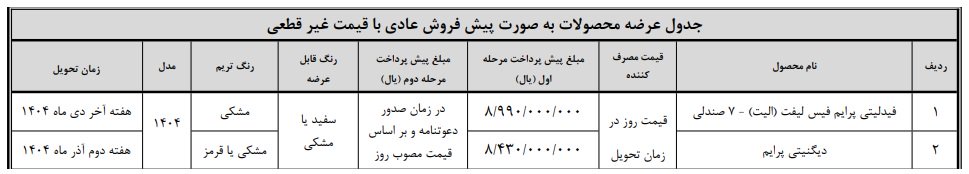 شرایط فروش محصولات بهمن موتور / مهر 1404