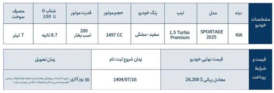 شرایط فروش کیا اسپورتیج توربو / مهر 1404