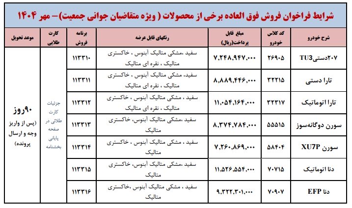 فروش فوری ایران خودرو / مهر 1404