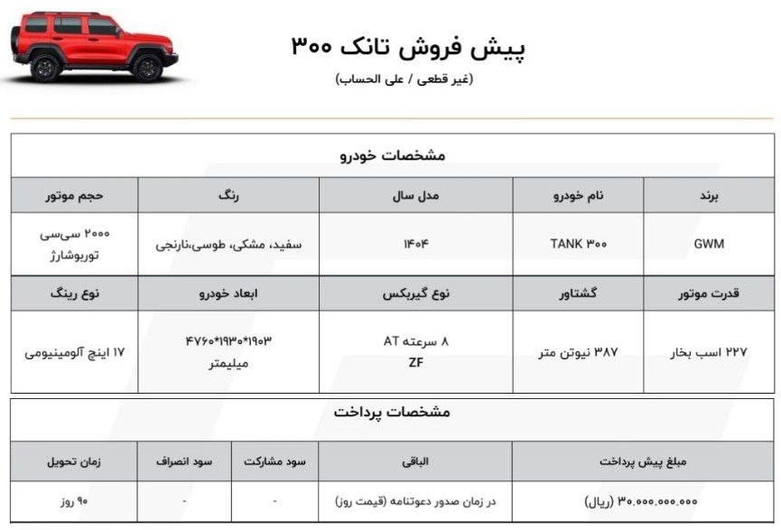 شرایط فروش تانک 300 / مهر 1404