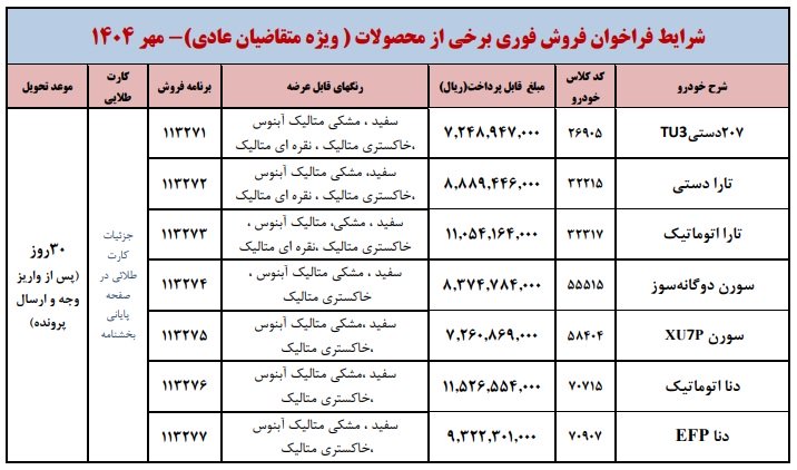 فروش فوری ایران خودرو متقاضیان عادی / مهر 1404